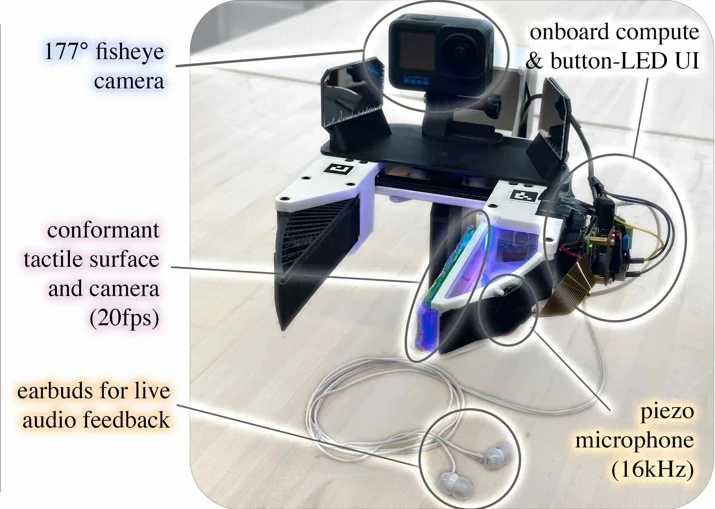 PolyUMI handheld GoPro collector with optical tactile finger and contact microphone