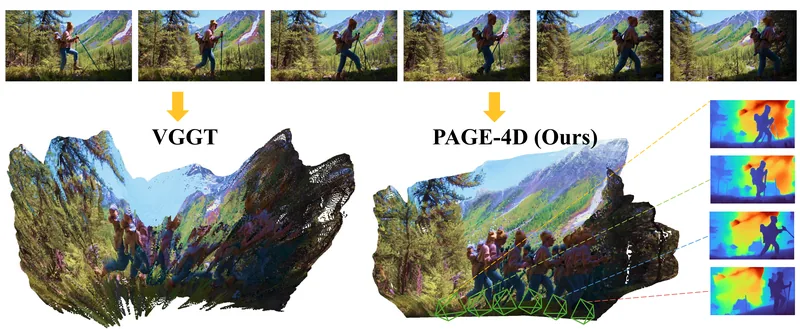 Teaser for PAGE-4D: Disentangled Pose and Geometry Estimation for 4D Perception