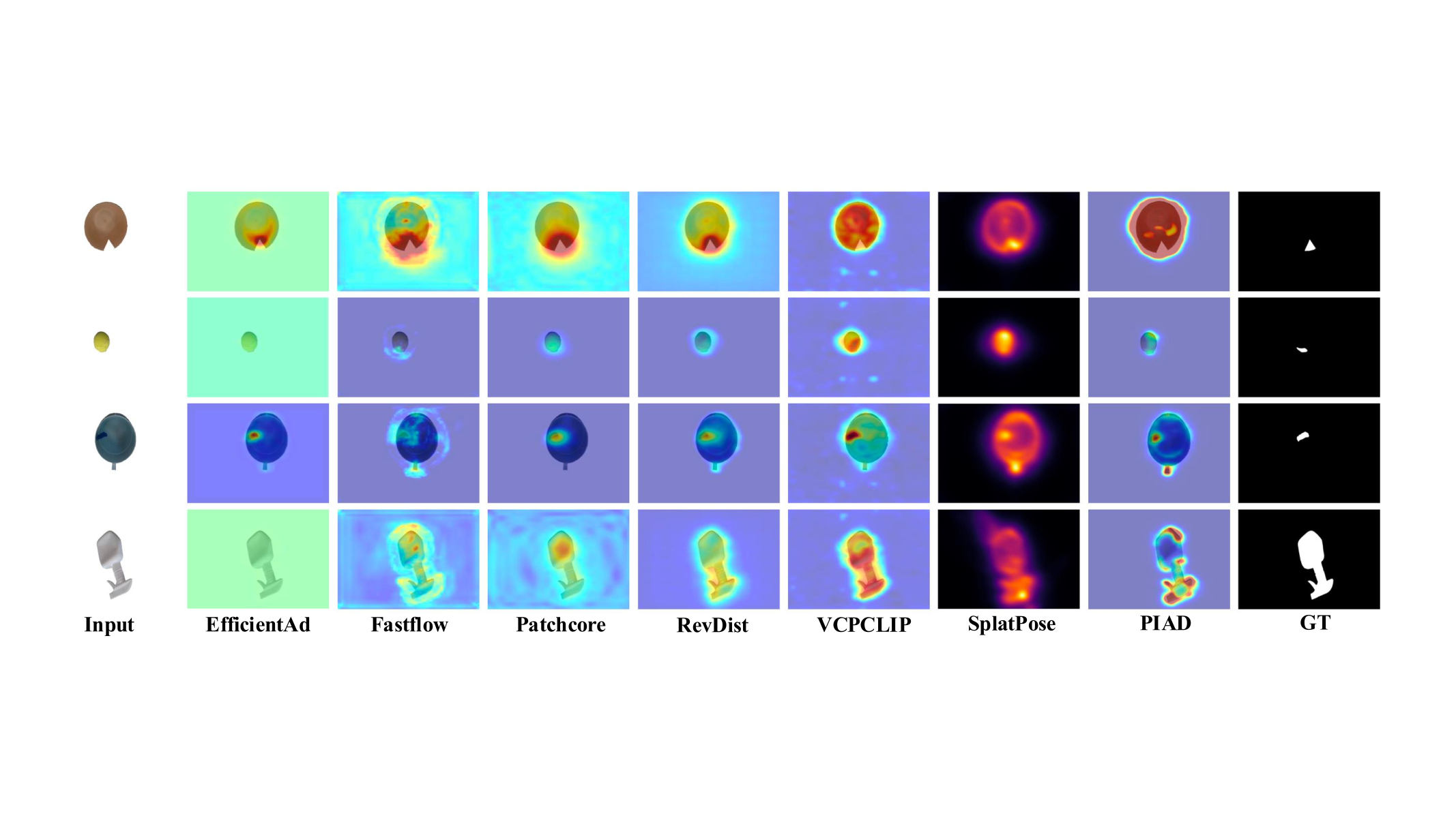Pixel-wise anomaly localization results for Bowl and Spraybottle across multiple baseline methods